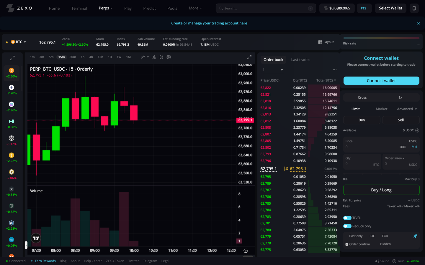 Zipmex perpetual futures trading with up to 100x leverage