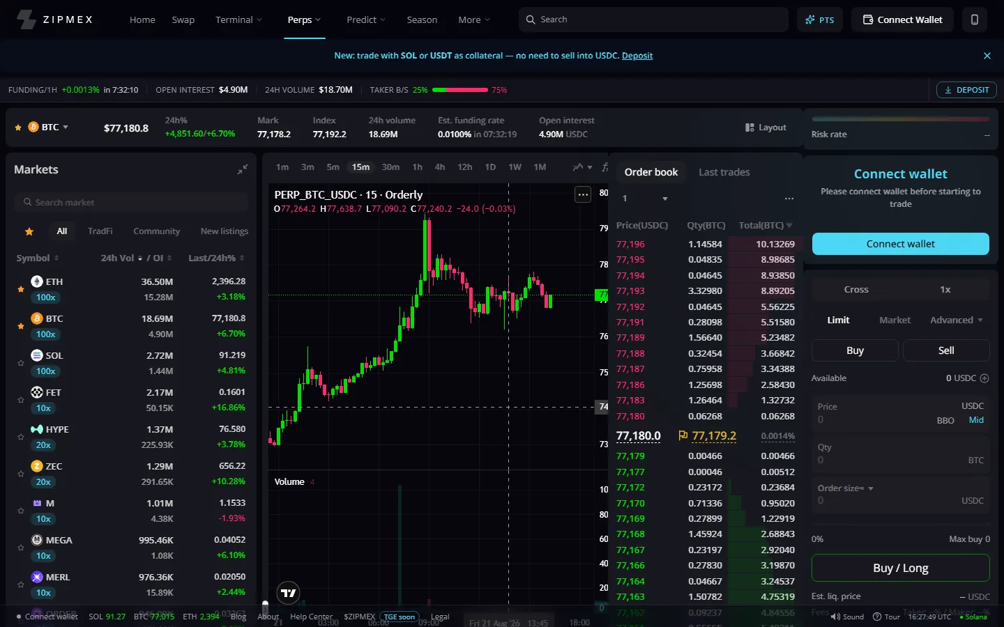 Zipmex perpetual futures trading with up to 100x leverage