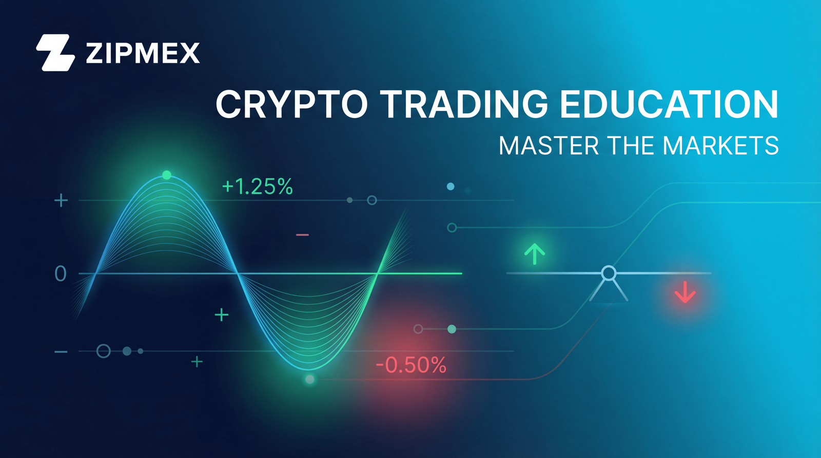 How to Analyze Funding Rates in Crypto: Complete Guide 2026