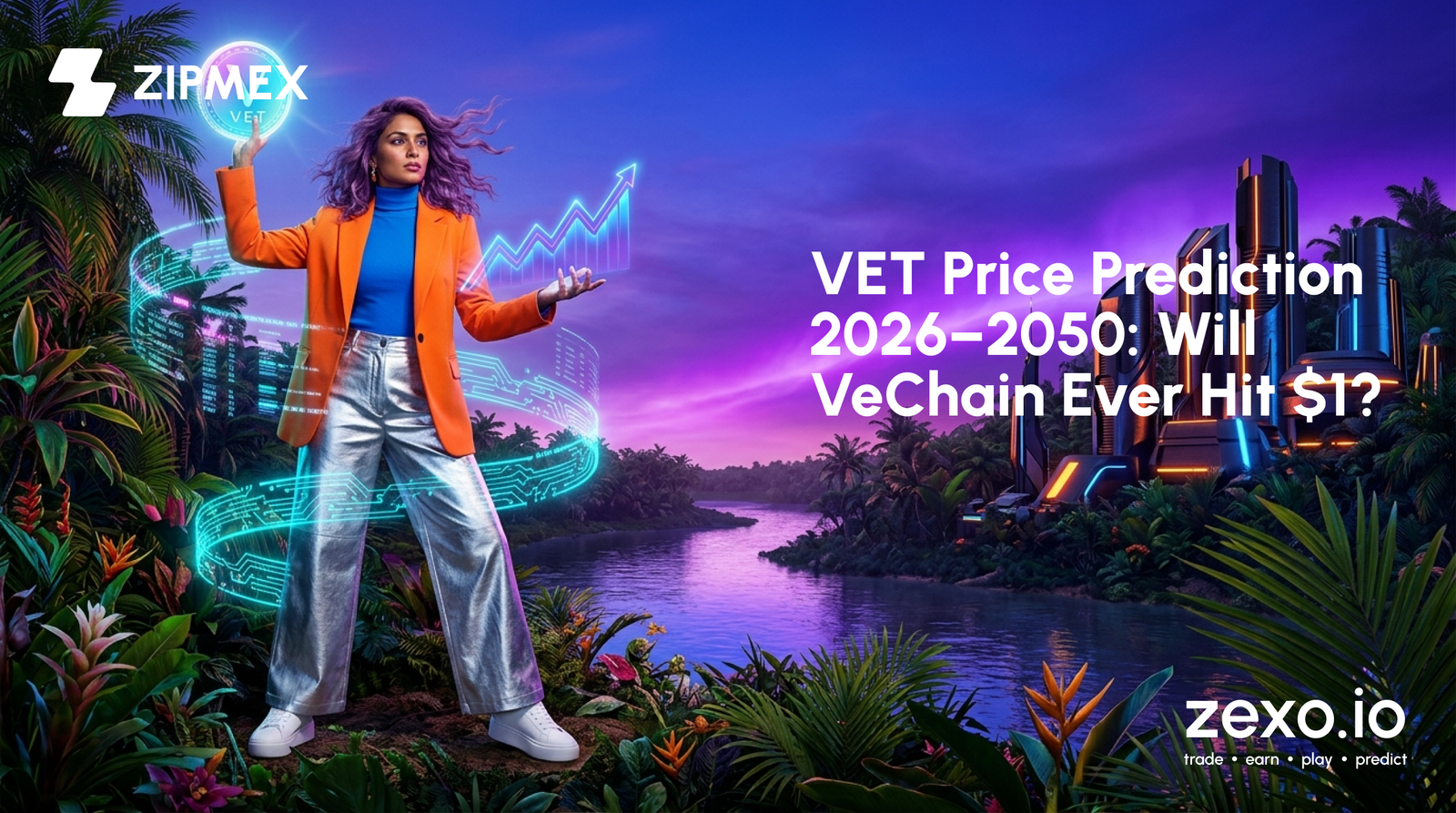 VET Price Prediction 2026–2050: Will VeChain Ever Hit $1?