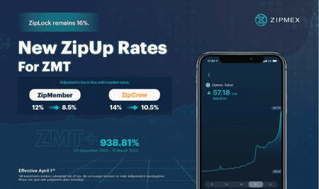 ZMT rates in flexible savings ZipUp change 1st Apr 2021