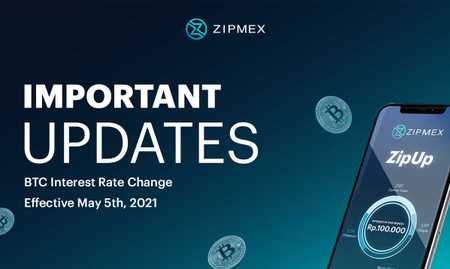 BTC Interest Rate Change from May 5th, 2021