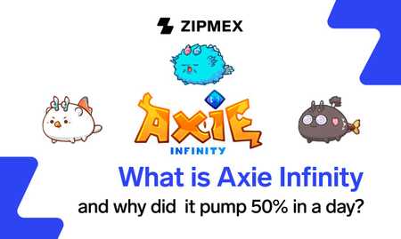 What is Axie Infinity and why did it pump 50% in a day?