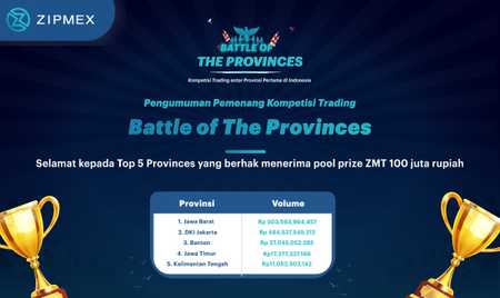 Selamat! Ini Dia Para Pemenang Kompetisi Trading Antarprovinsi Battle of Provinces