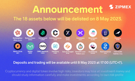 We are delisting 18 assets on our exchange from 8 May 2023