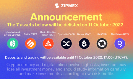 Zipmex is delisting these assets from its exchange on 11th October 2022