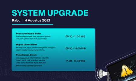 Pemeliharaan Sistem – 4 Agustus 2021 09.30–19.00 WIB
